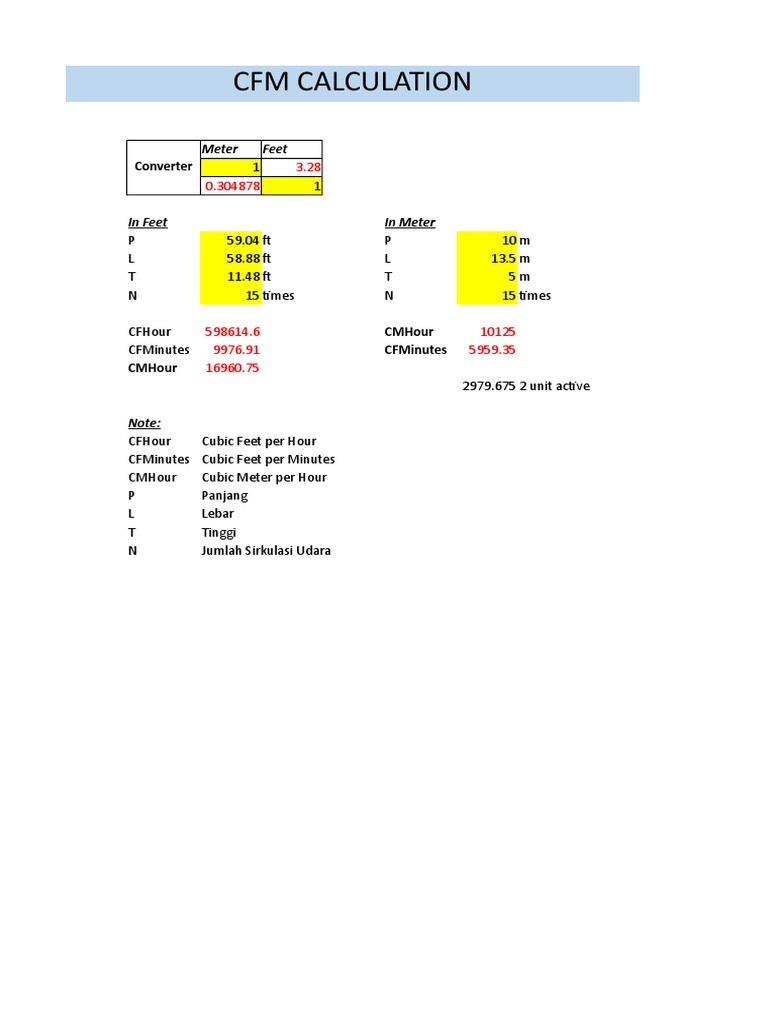 CFM Calculation and Conversion Guide | PDF | Technology & Engineering