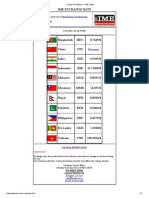 Kyodai Remittance - IME Rates