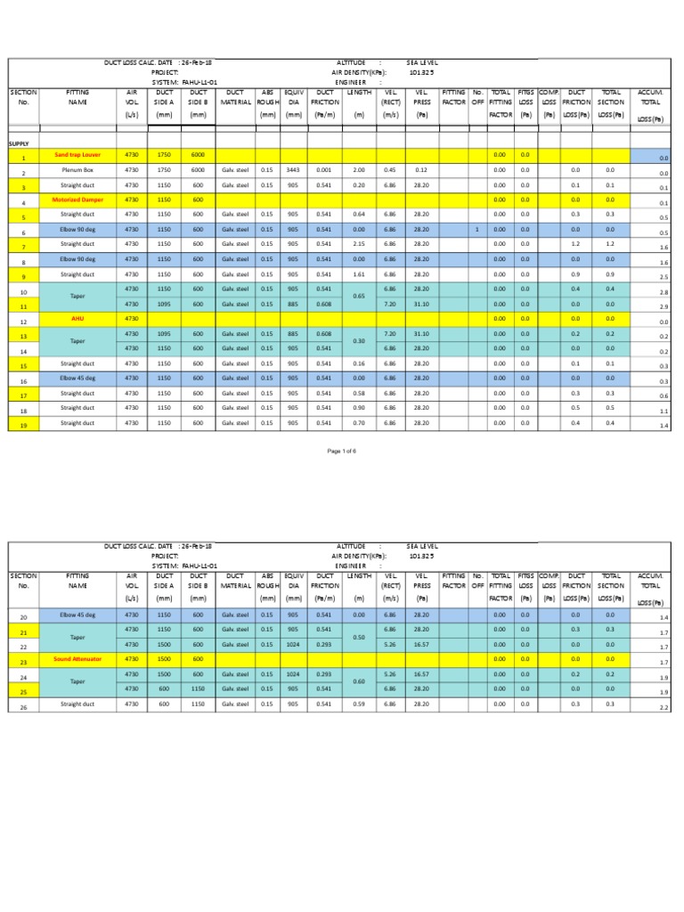 FahuL101 (Ashrae) PDF Duct (Flow) Architectural Design