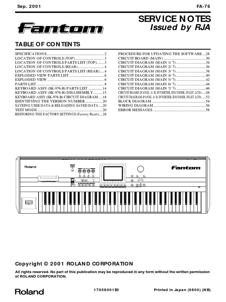 Roland Fantom Fa 76 Pdf Pdf Synthesizer Floppy Disk