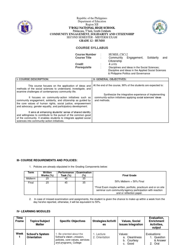 T'Boli National High School Community Engagement, Solidarity and ...