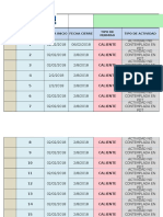 Copia de Control de Actividades Realizadas en La Estacion Compresoras de Paratebueno 2018 (002)