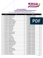 KMNR13 PESERTA Penyisihan Kab Sidoarjo