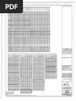 Notes: Equipments Schedule PPS Warehouse