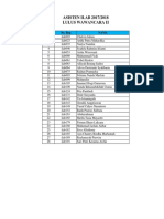 Calon Asisten Lulus Wawancara 2 2017-2018