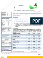 Buy Kajaria Ceramics LTD