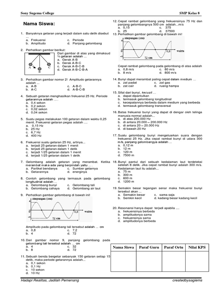 255147320 Latihan Soal Getaran Dan Gelombang Kelas 8 Pdf