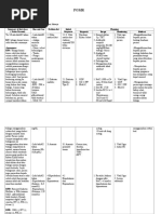 Proses Terjadinya Tanah Longsor