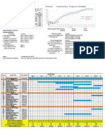 Project Schedule of Accomplishment through June 2018.xlsx