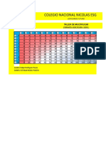 Cuadricula de Multiplicación