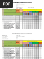 Pelaporan DSKP KSSR Tahun 5 - Bahasa Inggeris