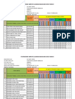 Pelaporan DSKP KSSR Tahun 5 - Bahasa Inggeris