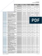 TII List of Current Documents (June 2017)