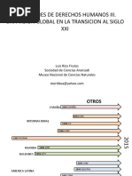 Historia Luisrios Clase6 Diapositivas