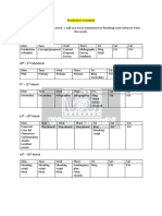 Production Schedule13