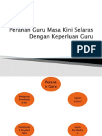 Peranan Guru Masa Kini Selaras Dengan Keperluan Guru