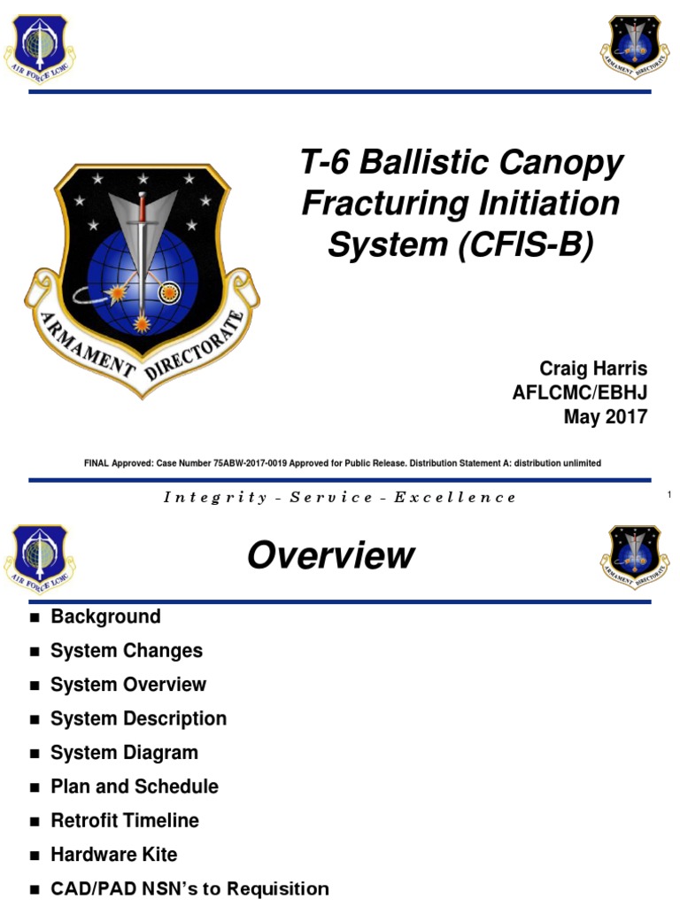 T-6 - Ballistic Canopy Fracturing Initiation System | PDF | Screw ...