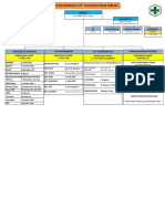 Contoh Struktur Organisasi PKM