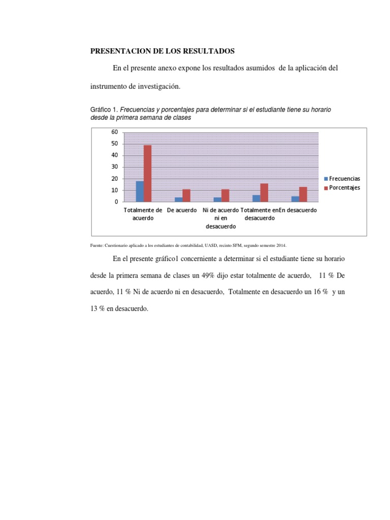 Presentacion de Los Resultados | PDF