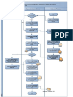 Control de Asistencia PDF