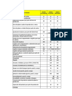 Tiempos de Fabricacion Tableros (1)