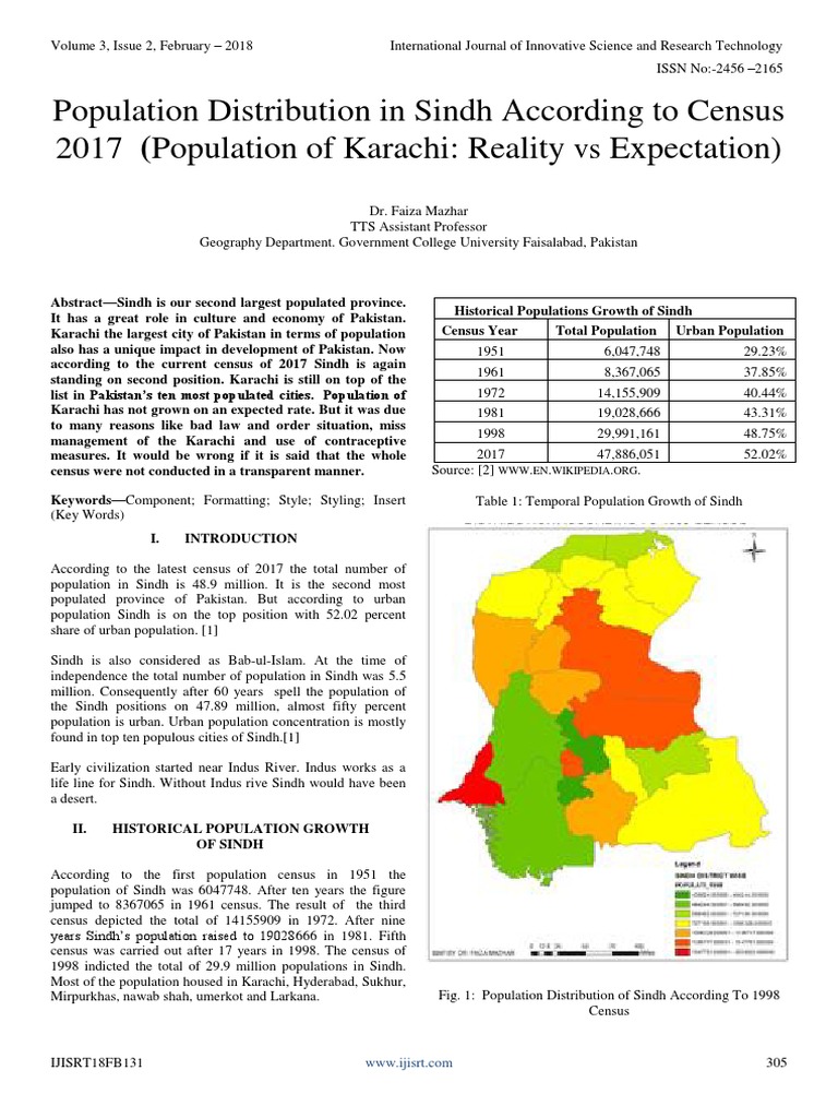 Population Distribution in Sindh According To Census 2017 Karachi Sindh