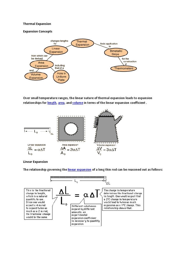 Thermal Expansion Expansion Concepts | PDF | Teaching Methods ...