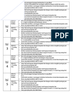 Aktiviti PDPC Karangan Perbahasan