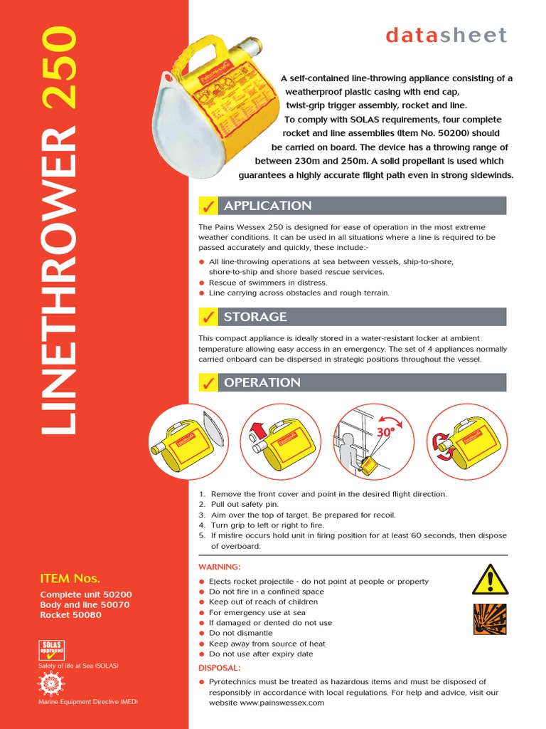 250 Pains Wessex PDF Science Technology (General)