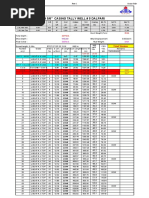 IADC Dull Bit Grading Overview | PDF | Drilling Rig | Civil Engineering