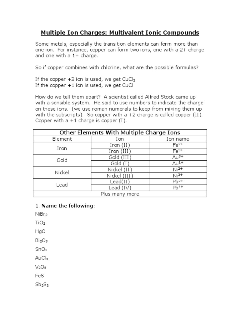 3f Multivalent Ionic Compounds | PDF | Art | Technology &amp; Engineering