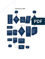 DRE 20160718 Solicitud Oficial Recursos Conred 02