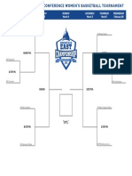 Womens Bracket