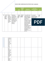 academic-sccurriculumactionplan 2