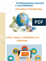 Motivos de Internacionalizacion de Las Empresas