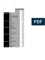 Excel Aáreas Elementos