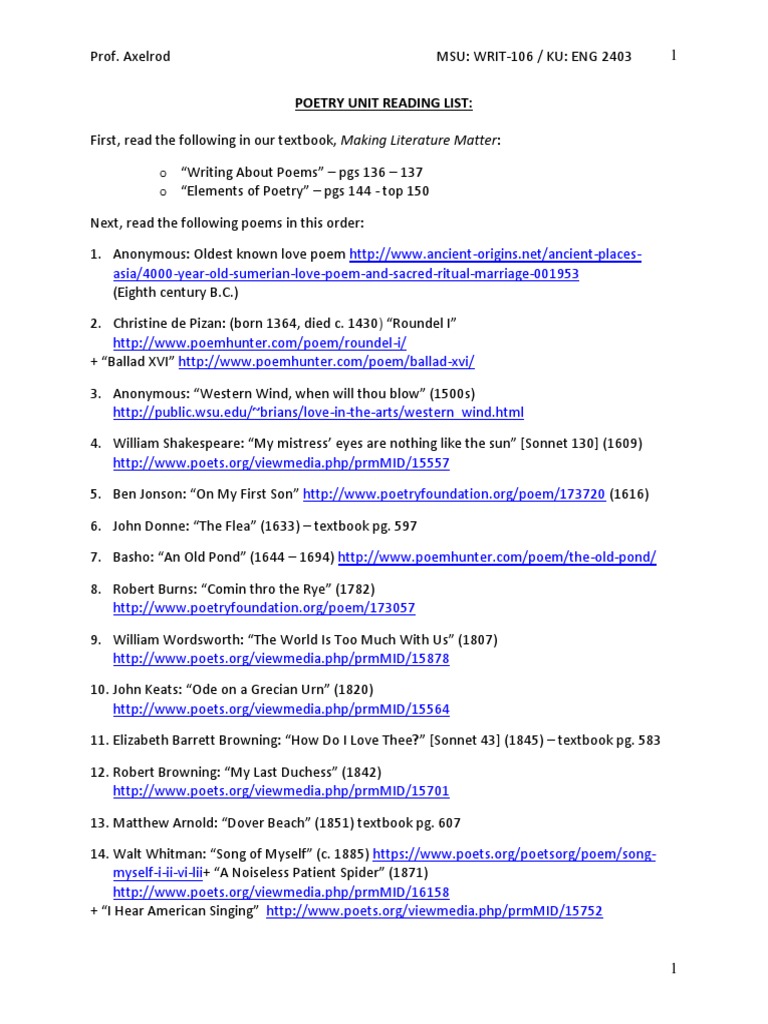 Poetry Unit Reading List Overview | PDF | British Poetry | American Poetry