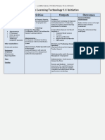 logic model