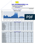 Athenian Shipbrokers Monthly Report Baltic Dry Index Prices Tankers Bulk Carriers
