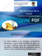 Microbiologc3aca de La Leche