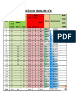 08 Calculo de Tanques Zona 3