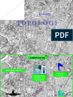 Topologi: Konsep