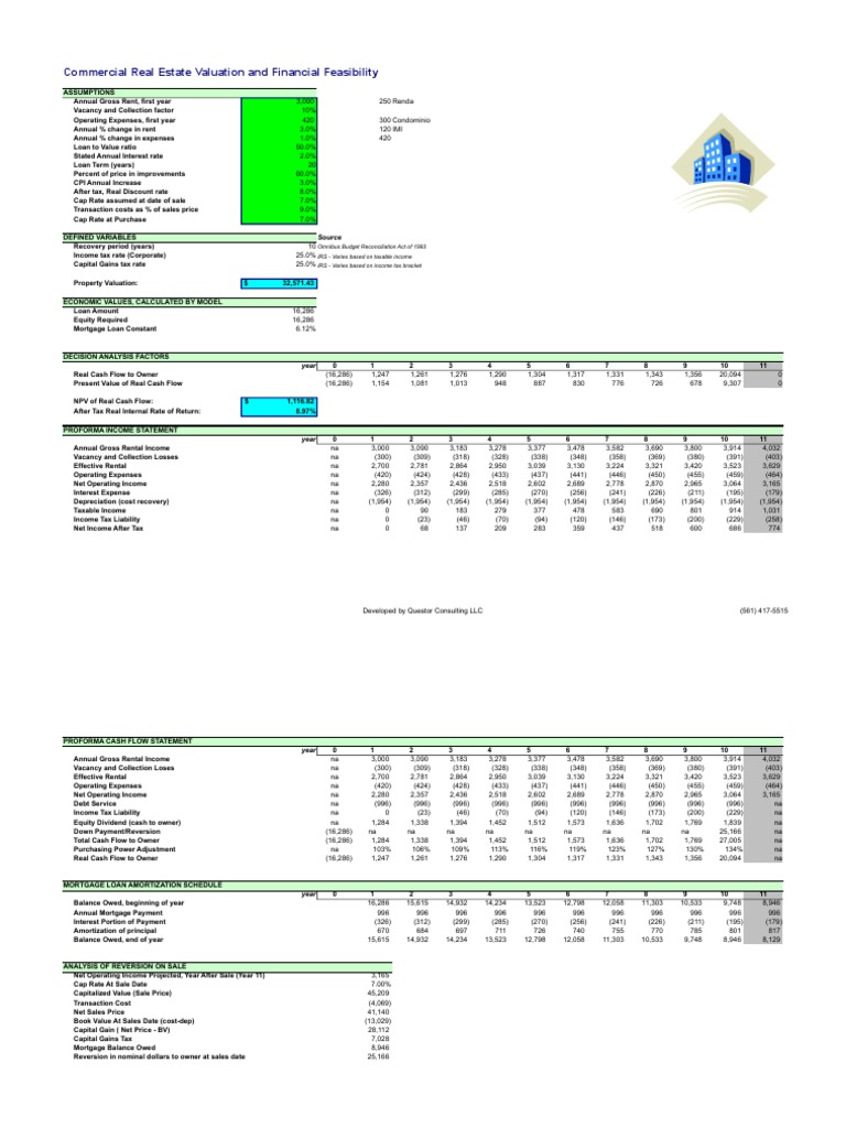 Commercial Property Valuation Model | PDF | Valuation (Finance ...
