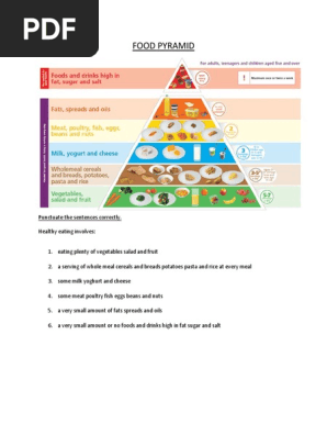 Food Pyramid