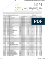 UMSS - WebSISS Sistema de Información San Simón