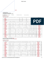 Weekday Timetable - Caltrain