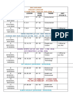 Week Types Lesson (SOW) Theme Unit (PULSE 2) : SMK Sandakan English Language Scheme of Work Form 1 English 2018 (Form 1)