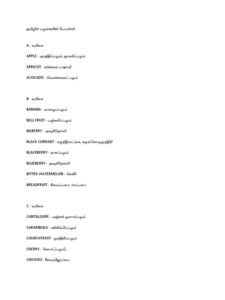 தமிழில் பழங்களின் பெயர்கள் | PDF