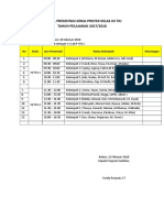 Jadwal Presentasi Kerja Proyek Kelas Xii TKJ