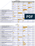 NISM Paper 1 To 5 MOCK Test - Vry Imp